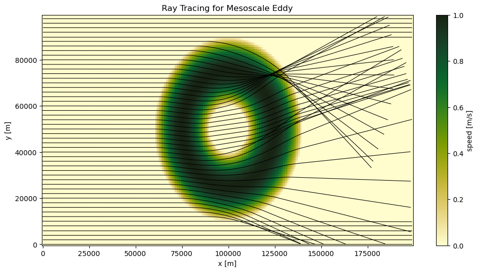 _images/canonical_ray_tracing_30_0.png