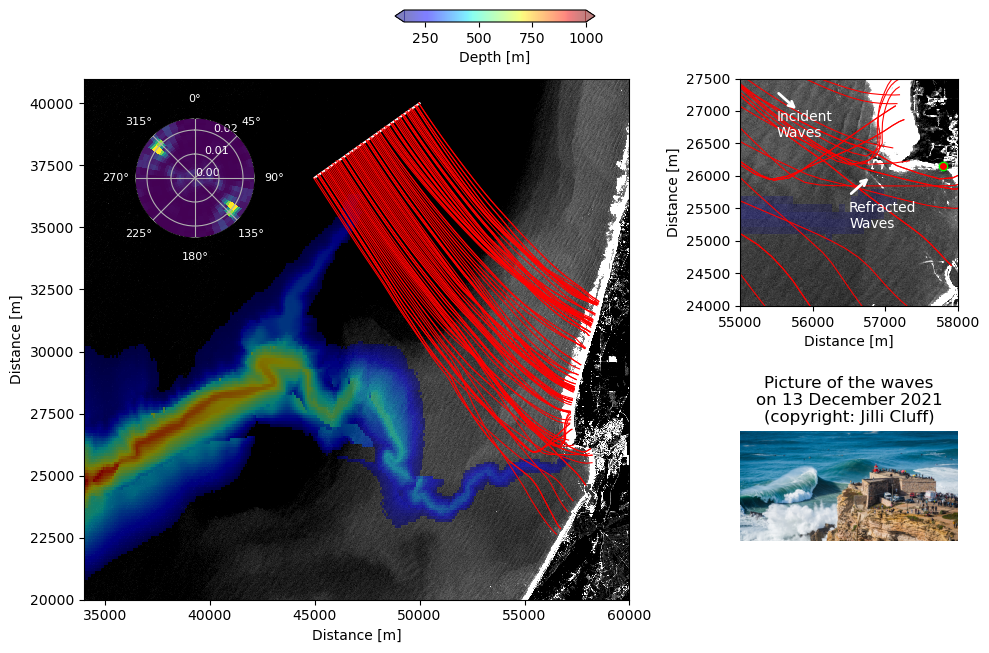 _images/nazare_example_20_0.png