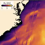 Wave-Winds-Current Interactions